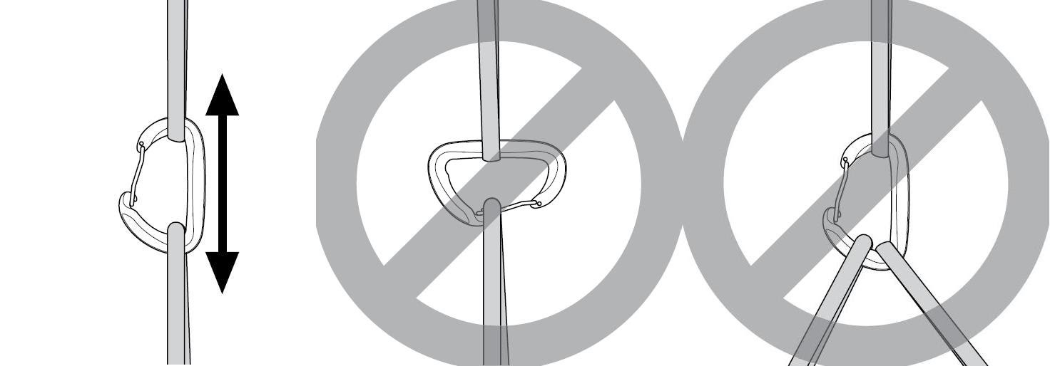 What does it mean to cross load a carabiner? The guide to using a