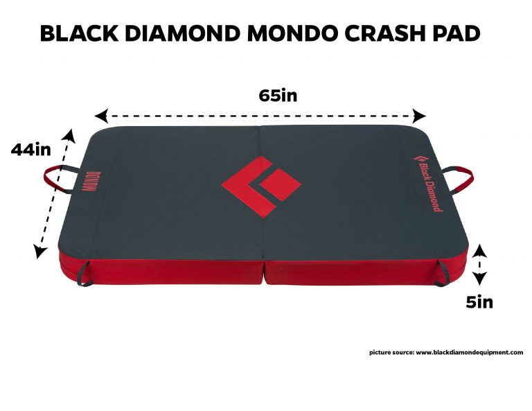 Crashpad Guide 2021 What You Need To Know To Find The Perfect